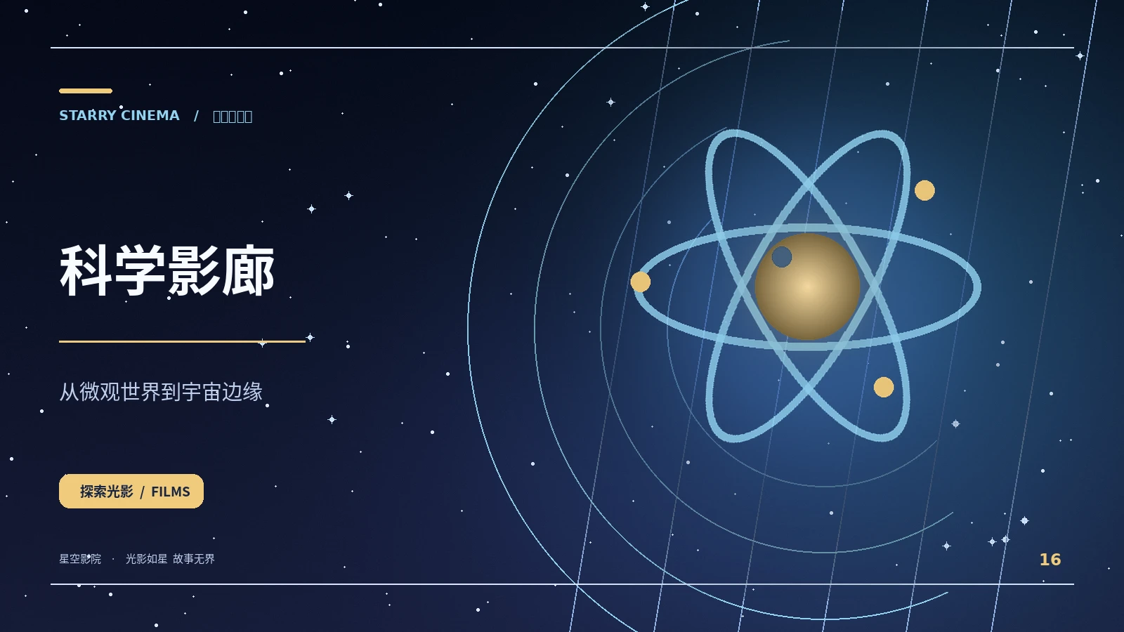 火星菜园计划